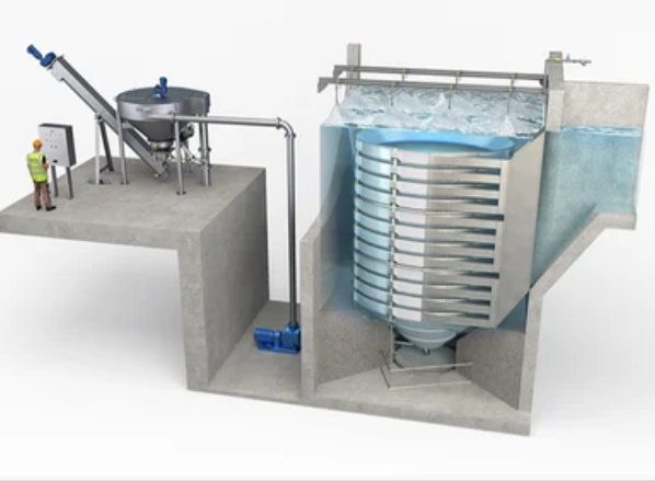 Grit Separator Manufacturers in Chennai